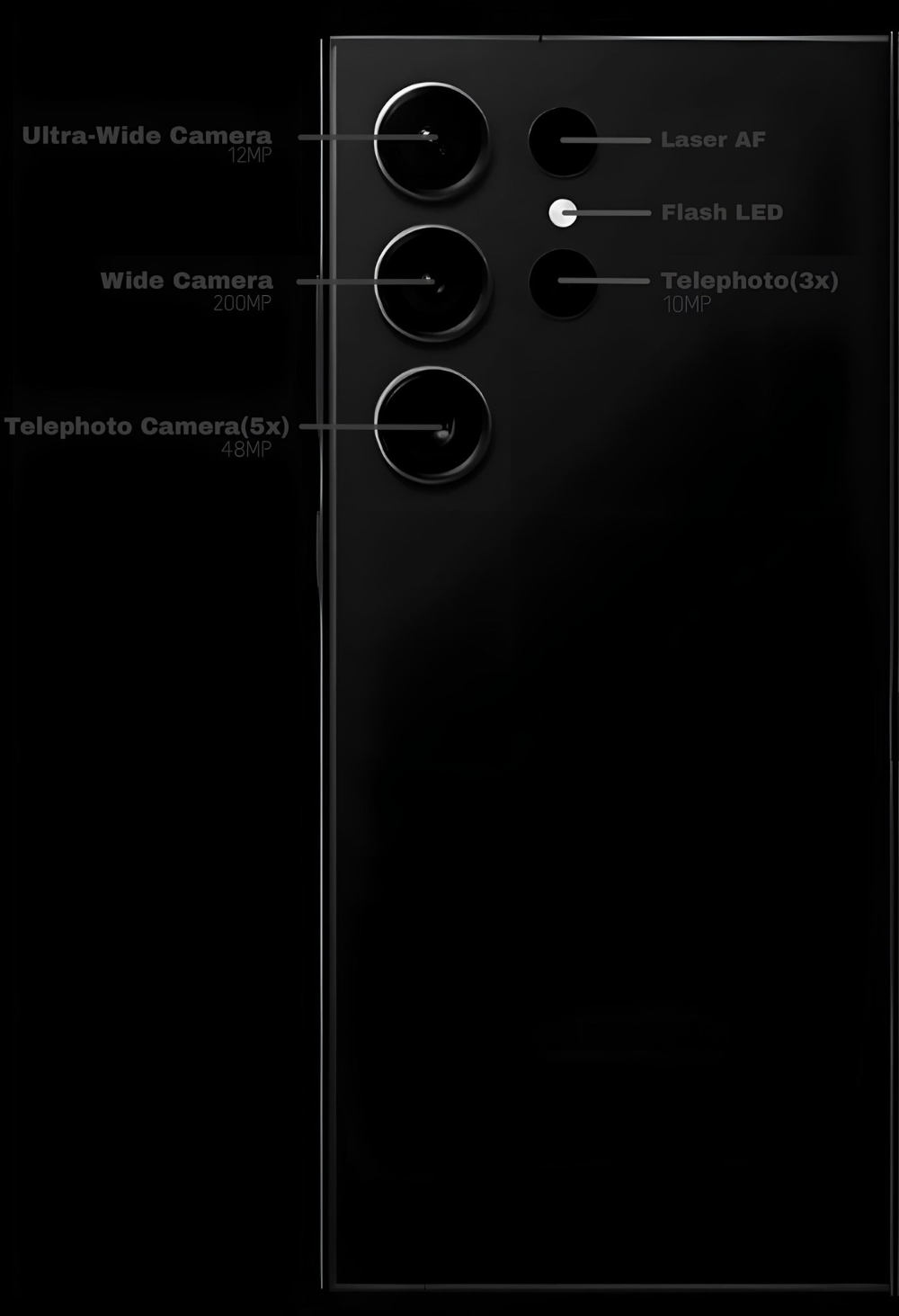 Galaxy S24 Ultra: nowe szczegóły aparatów