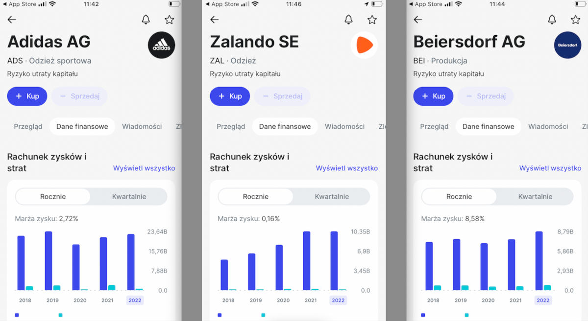 Revolut da ci zarobić. Wystarczy kilka kliknięć