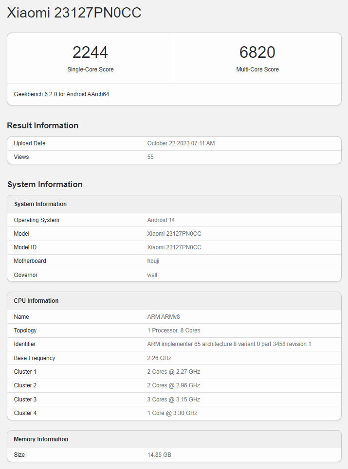 Xiaomi 14 pręży muskuły w benchmarku. Nadchodzi też Xiaomi Watch S3