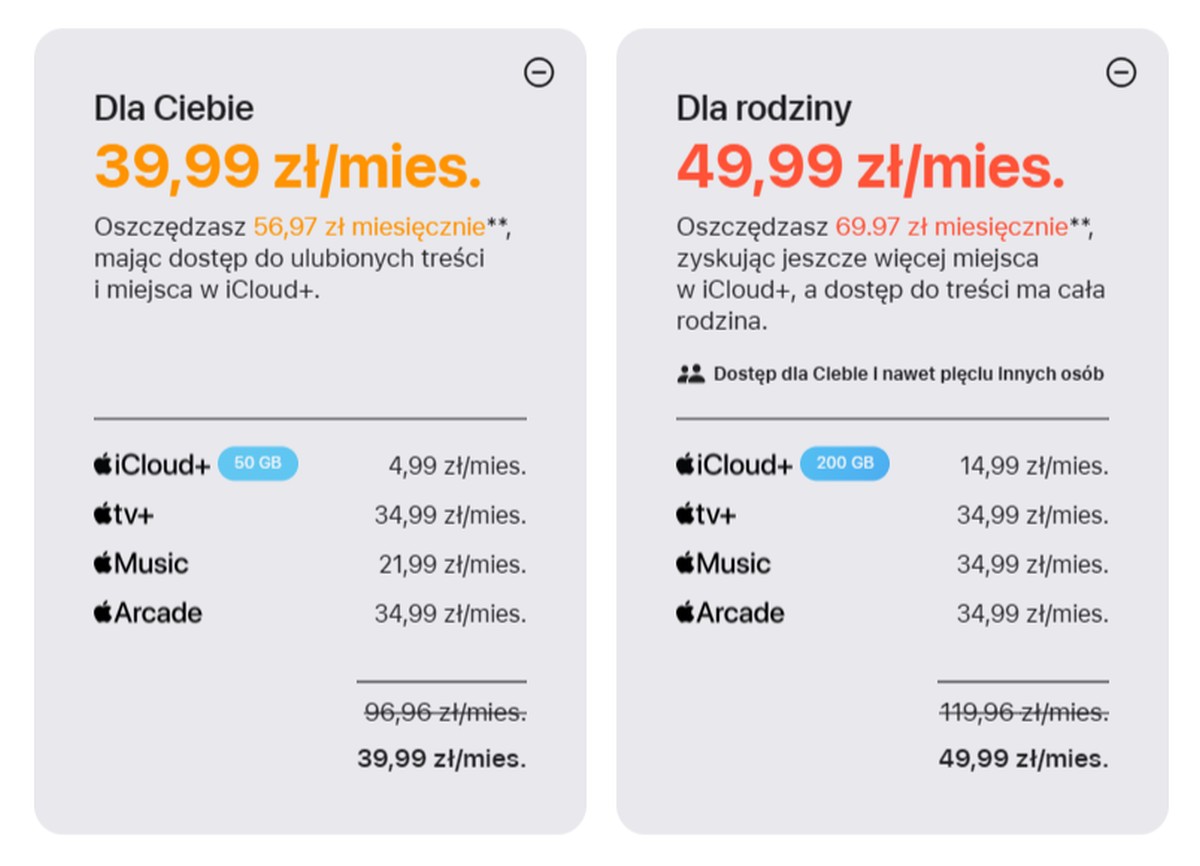 Polacy zapłacą więcej za usługi Apple. Wzrost cen jest dwucyfrowy
