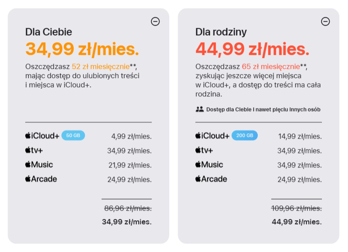Polacy zapłacą więcej za usługi Apple. Wzrost cen jest dwucyfrowy