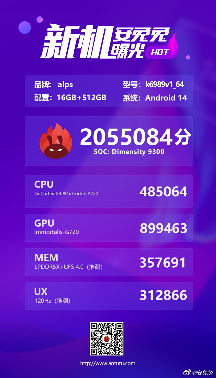 MediaTek Dimensity 9300 wykręcił nowy rekord w AnTuTu