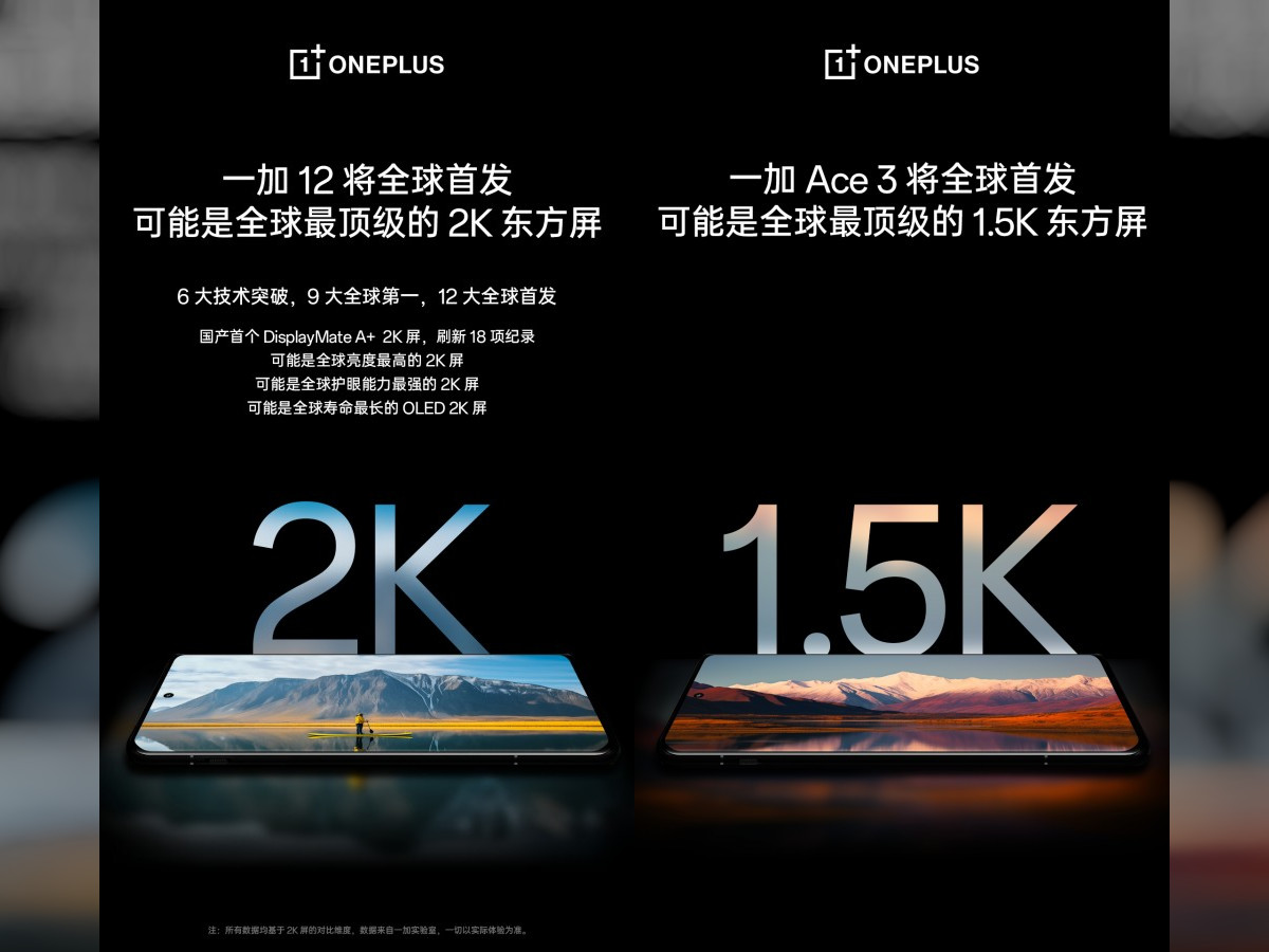 OnePlus 12 z rewolucyjnym ekranem. Tak jasno jeszcze nie było