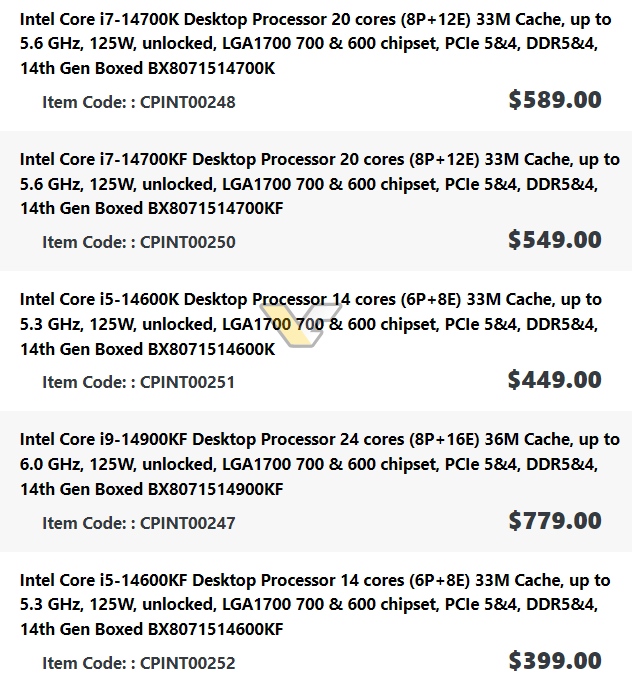 Znamy ceny Intel Raptor Lake Refresh. Będzie drożej