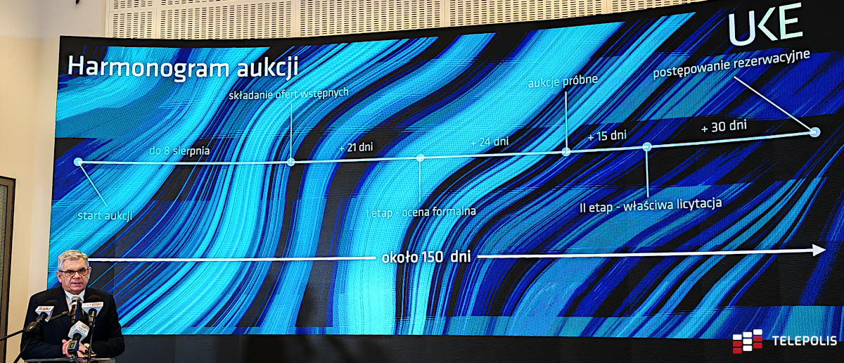 Aukcja 5G w Polsce – znamy termin. Będzie szybka jazda