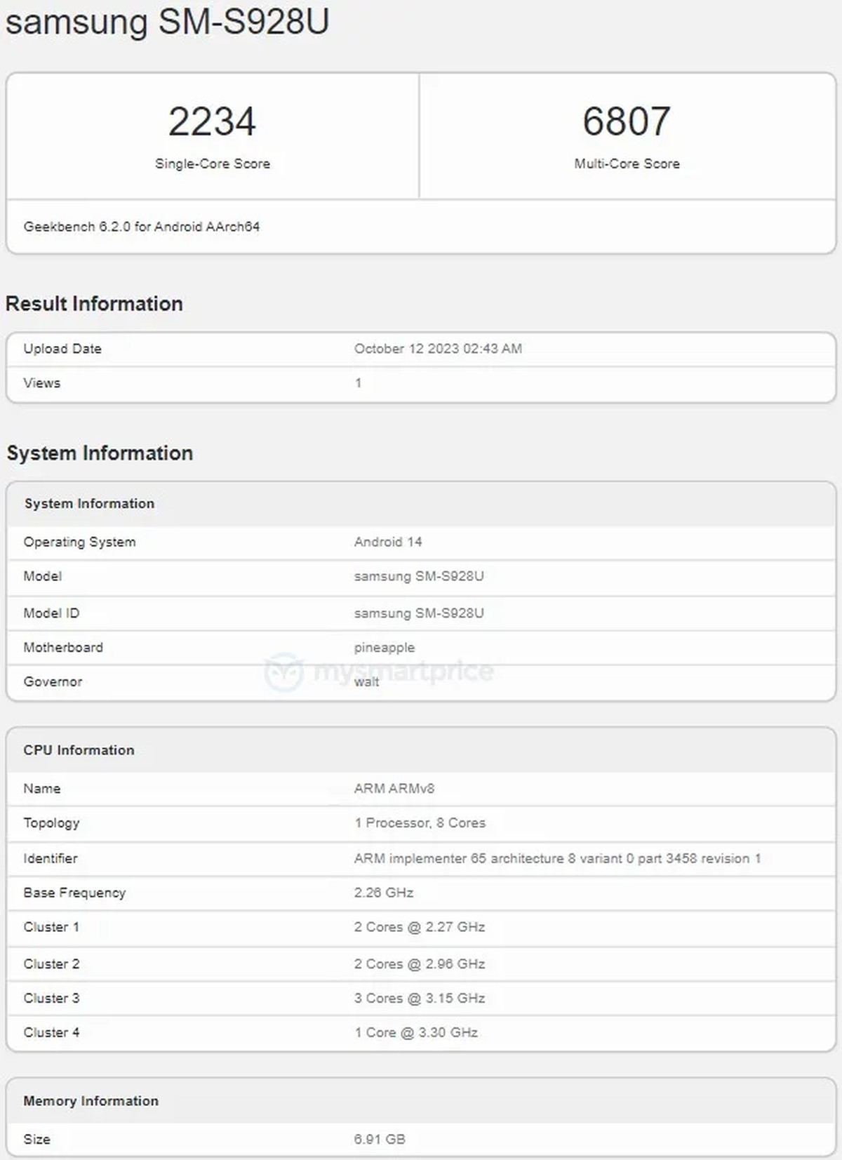 Samsung Galaxy S24 Ultra ze Snapdragonem. Poznaliśmy jego wydajność