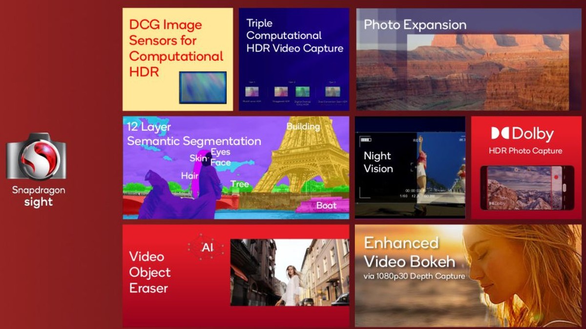 Snapdragon 8 Gen 3 oficjalnie. To on napędzi przyszłe flagowce