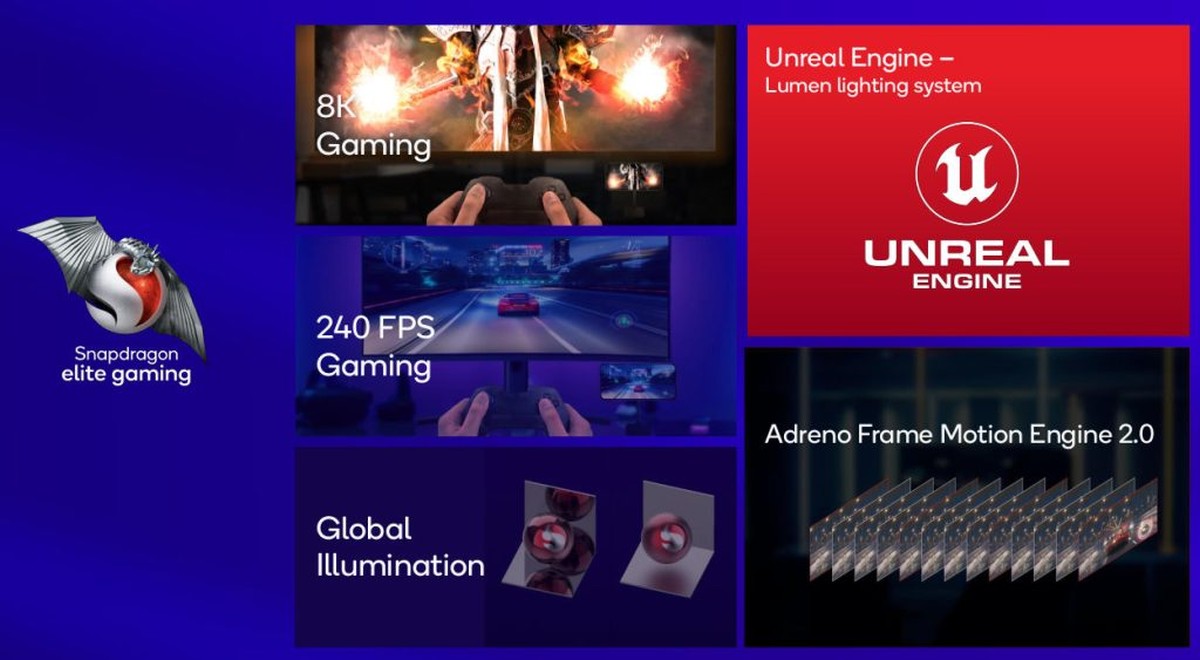 Snapdragon 8 Gen 3 oficjalnie. To on napędzi przyszłe flagowce