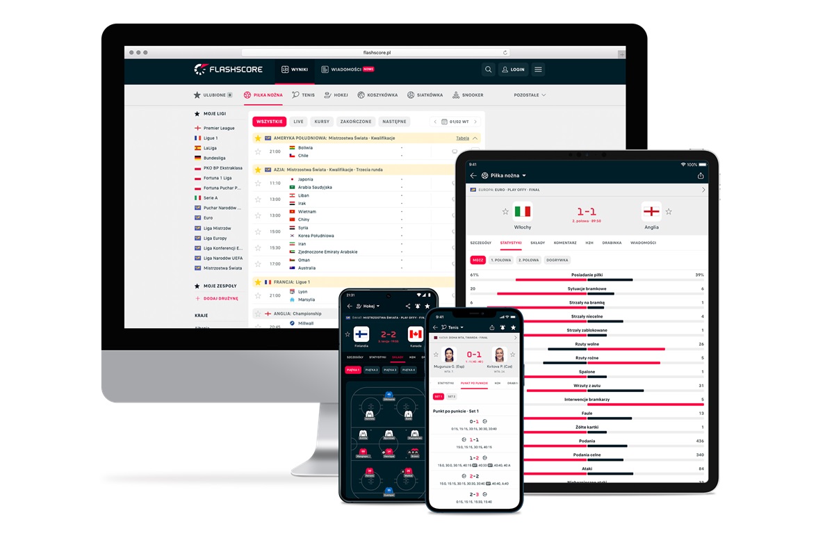 Flashscore pręży muskuły. Właśnie pobili rekord