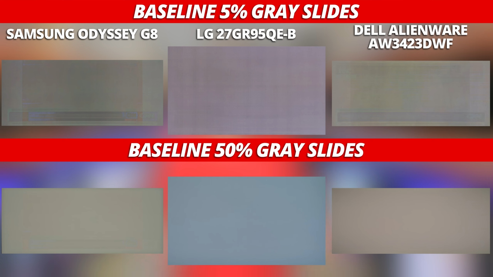 Technologia OLED nadal jest do bani. Potwierdzają to nowe testy