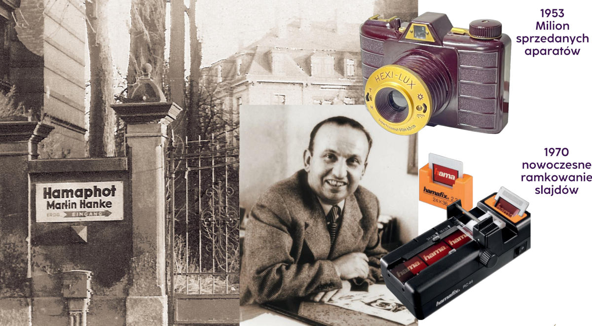 Hama ma już 100 lat. Zaczynała od akcesoriów dla fotografów