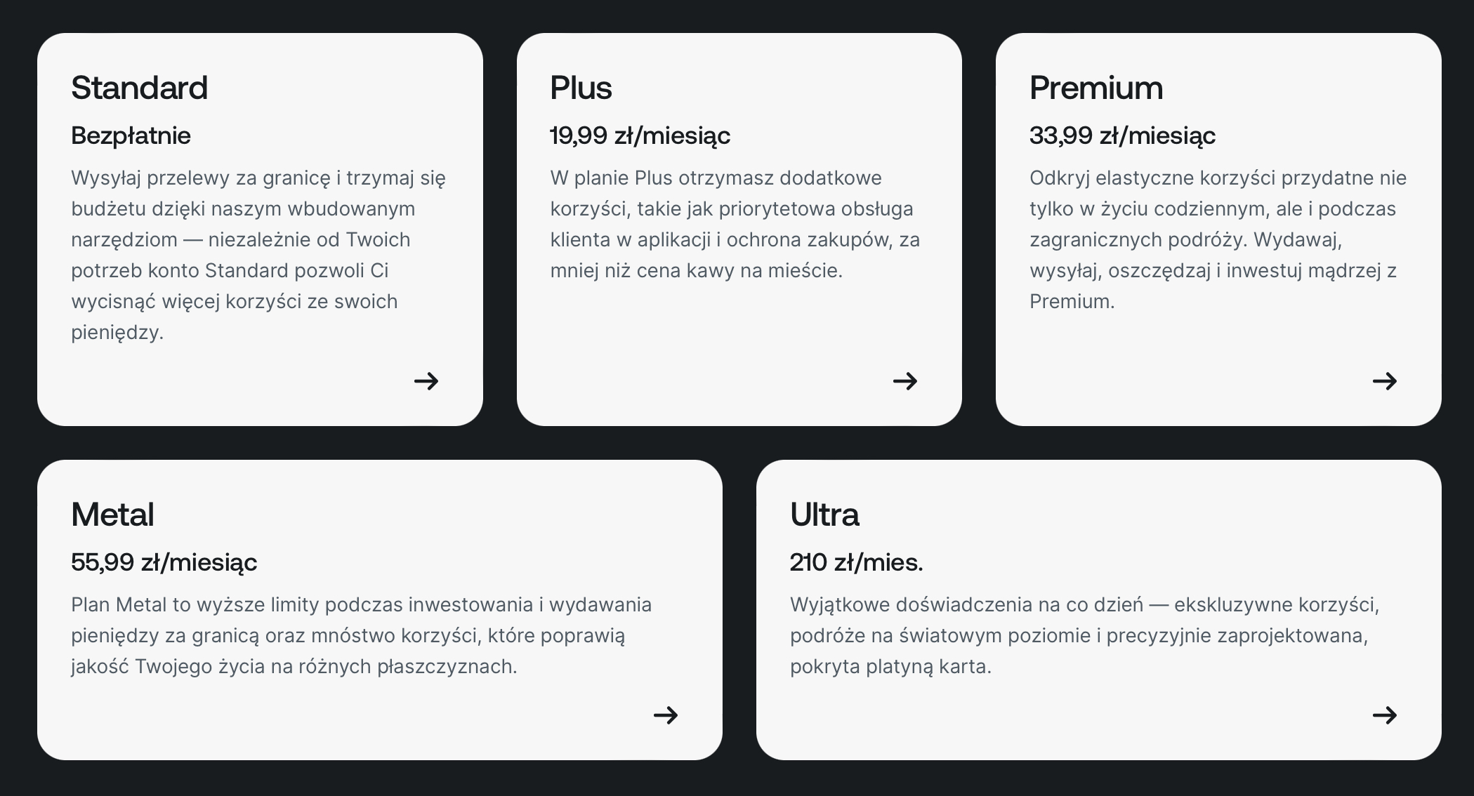 Revolut podnosi ceny. Oto nowy taryfikator