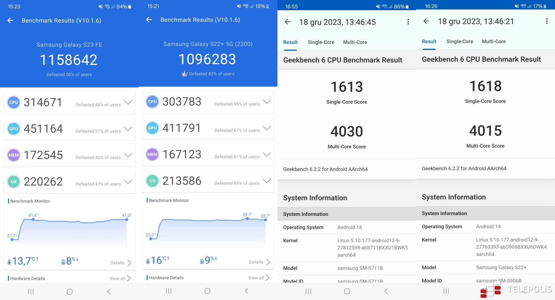 Exynos w natarciu, czyli Galaxy S23 FE vs Galaxy S22+