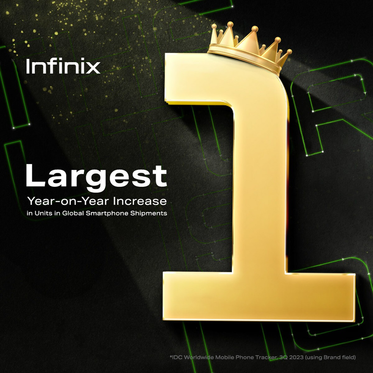 Infinix rośnie jak na drożdżach. Te smartfony są najpopularniejsze