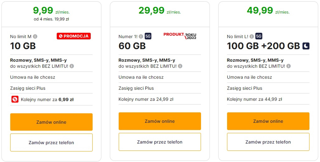 Sztuka oszczędzania, czyli jak zaoszczędzić pieniądze na telefonie w 2024 roku?