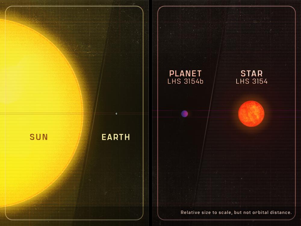Odkryto nową planetę. W myśl nauki nie powinna istnieć