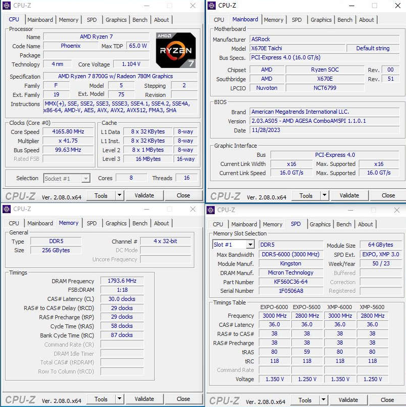 AMD Ryzen 8000 – nowe doniesienia. Ujawniono specyfikacje
