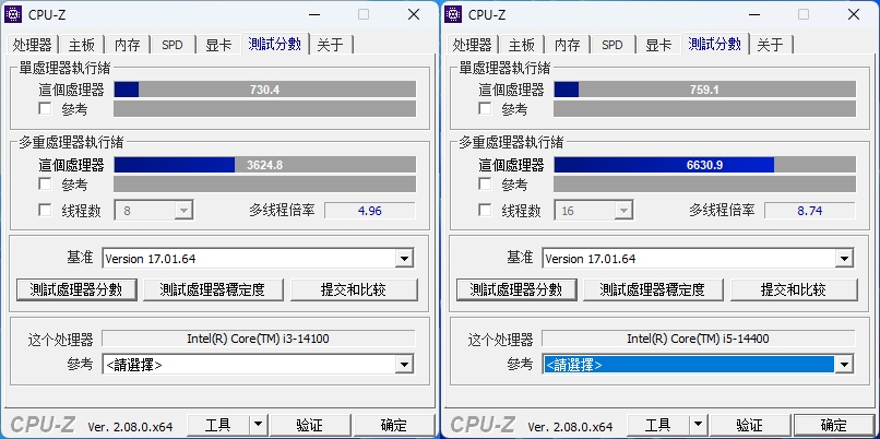 Znamy wydajność Intel Core i3-14100 oraz Core i5-14400
