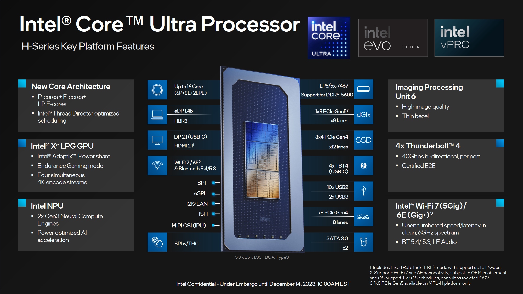 Intel wprowadza na rynek procesory Meteor Lake