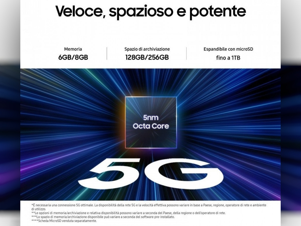 To będzie hit. Wyciekła specyfikacja Samsunga Galaxy A25