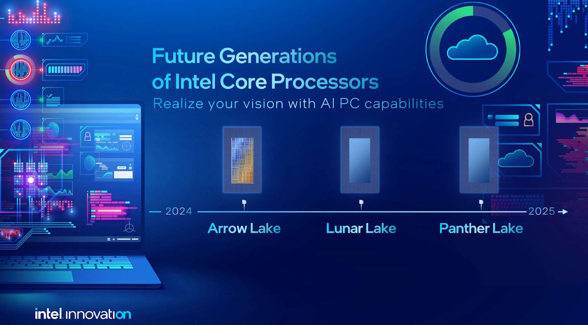 Intel składa obietnicę. Chodzi o procesory Panther Lake
