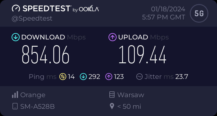 Prawdziwe 5G w Polsce już działa. Szybkość zrywa czapkę