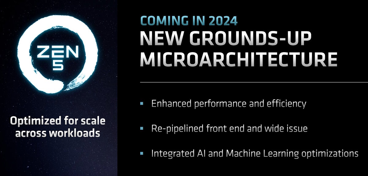 Procesory AMD Ryzen 9000. Pojawiają się nowe szczegóły