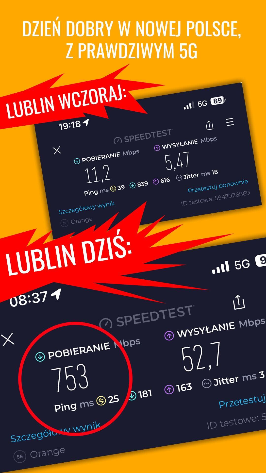 Orange startuje z prawdziwym 5G. Mamy pierwsze wyniki