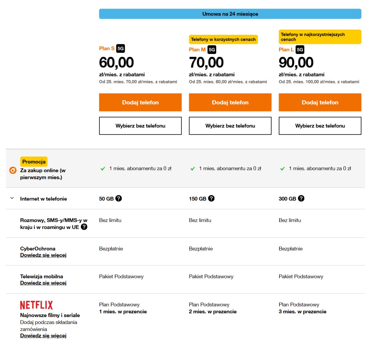 Orange podnosi ceny. Tym razem nie chodzi o inflację