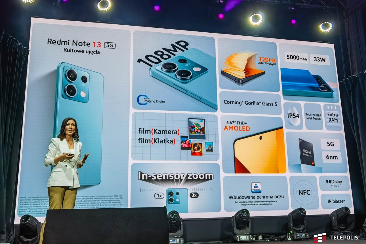 Xiaomi wprowadza do Polski 5 smartfonów z serii Redmi Note 13
