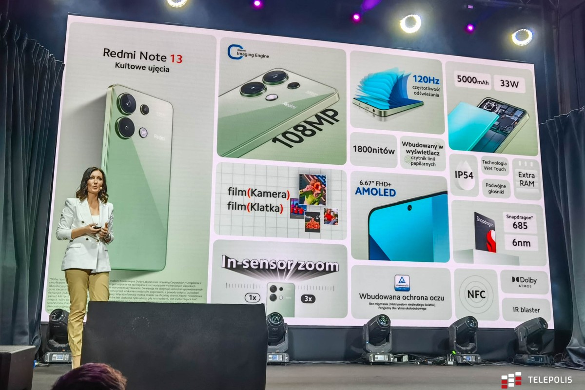 Xiaomi wprowadza do Polski 5 smartfonów z serii Redmi Note 13