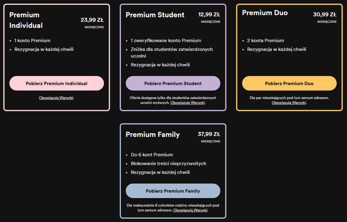 Spotify drożeje w Polsce. Ceny Premium wyższe o kilka złotych
