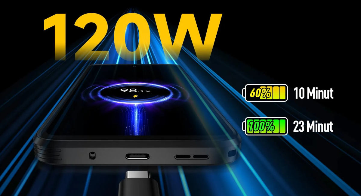 Ulefone Armor 23 Ultra. Pancerny smartfon 2024 roku już jest w Polsce