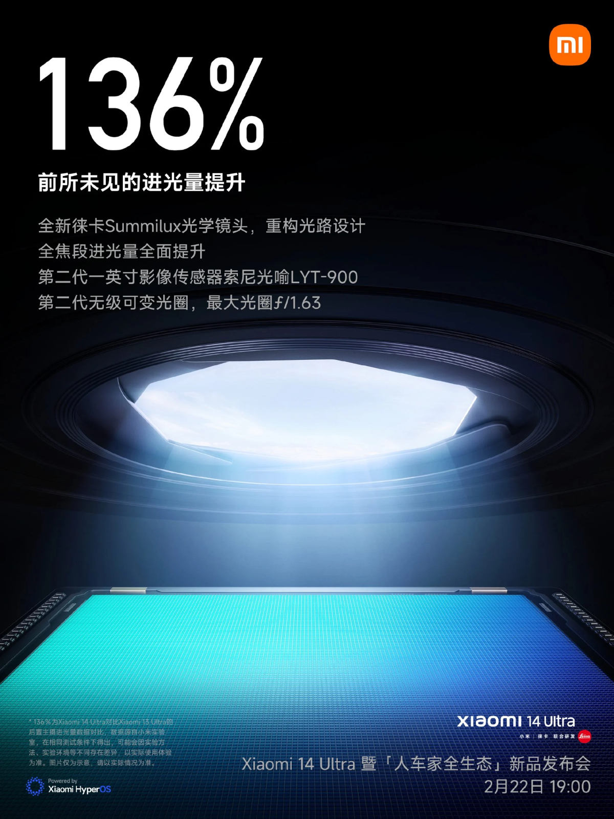 Xiaomi 14 Ultra. Przed premierą producent ujawnia szczegóły