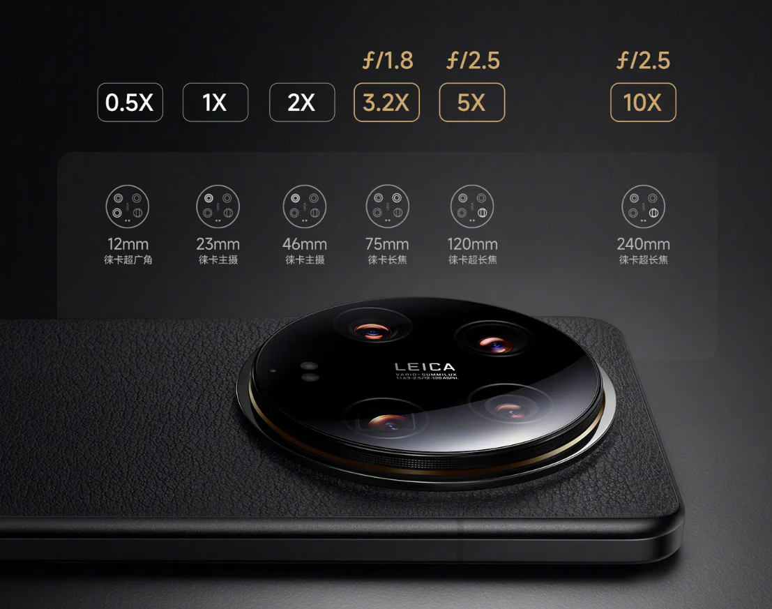 Xiaomi 14 Ultra to fotograficzny potwór. Ma cztery aparaty 50 Mpix z optyką Leica