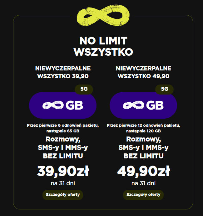 a2mobile z nową promocją bez limitu. Nawet rok bez ograniczeń