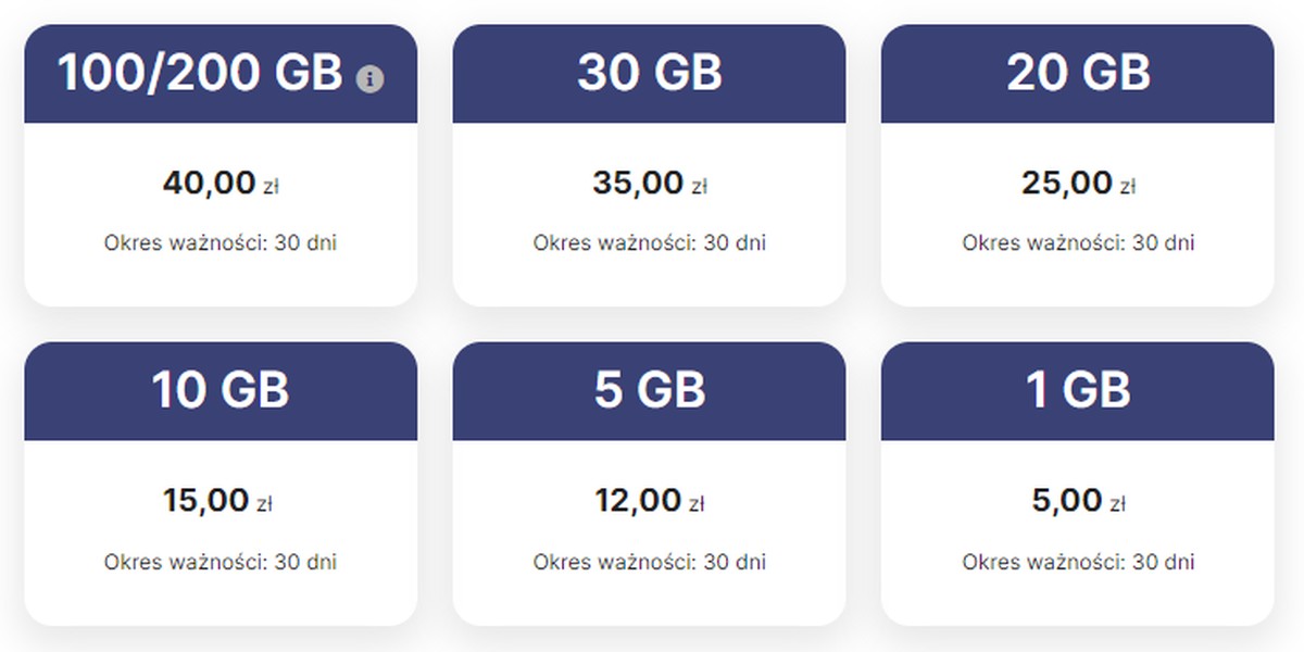 Lajt mobile z zaskakującymi zmianami. Zrobiło się żółto i... pomarańczowo