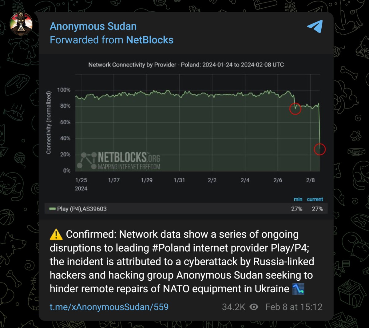 Play zaatakowany? Mieli w tym wziąć udział Rosjanie