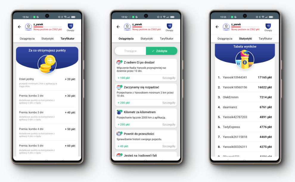 Yanosik nagradza za korzystanie z aplikacji. Ranking w nowej wersji