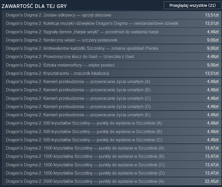 Dragon's Dogma 2 w ogniu krytyki. Twórcy się tłumaczą