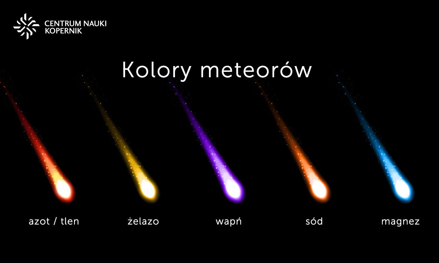 Kolory meteorytów. Co znaczą? Wyjaśniono