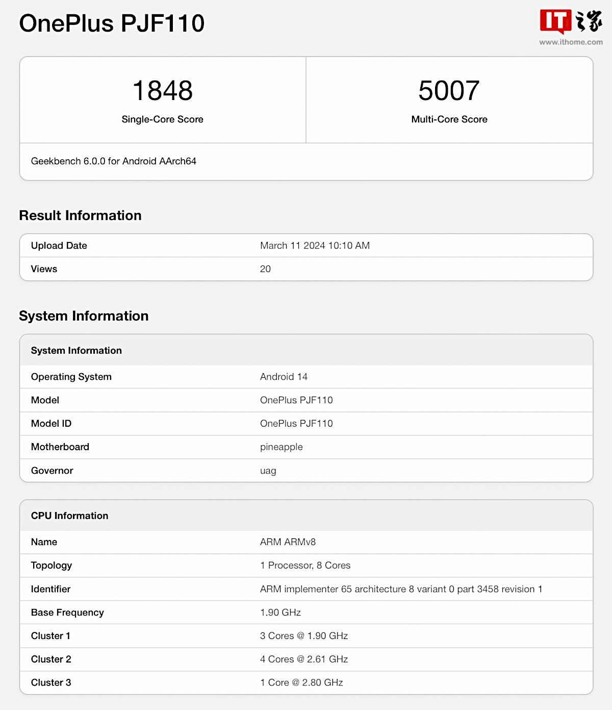 OnePlus Ace 3V ze świetnym procesorem. Telefon błyszczy w benchmarkach
