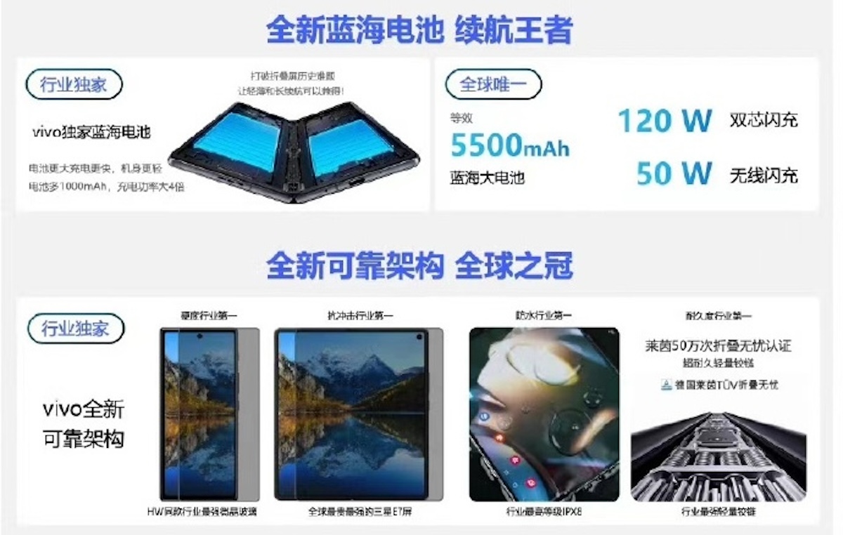 Vivo X Fold3 bez tajemnic. Szykuje się nowy rekord