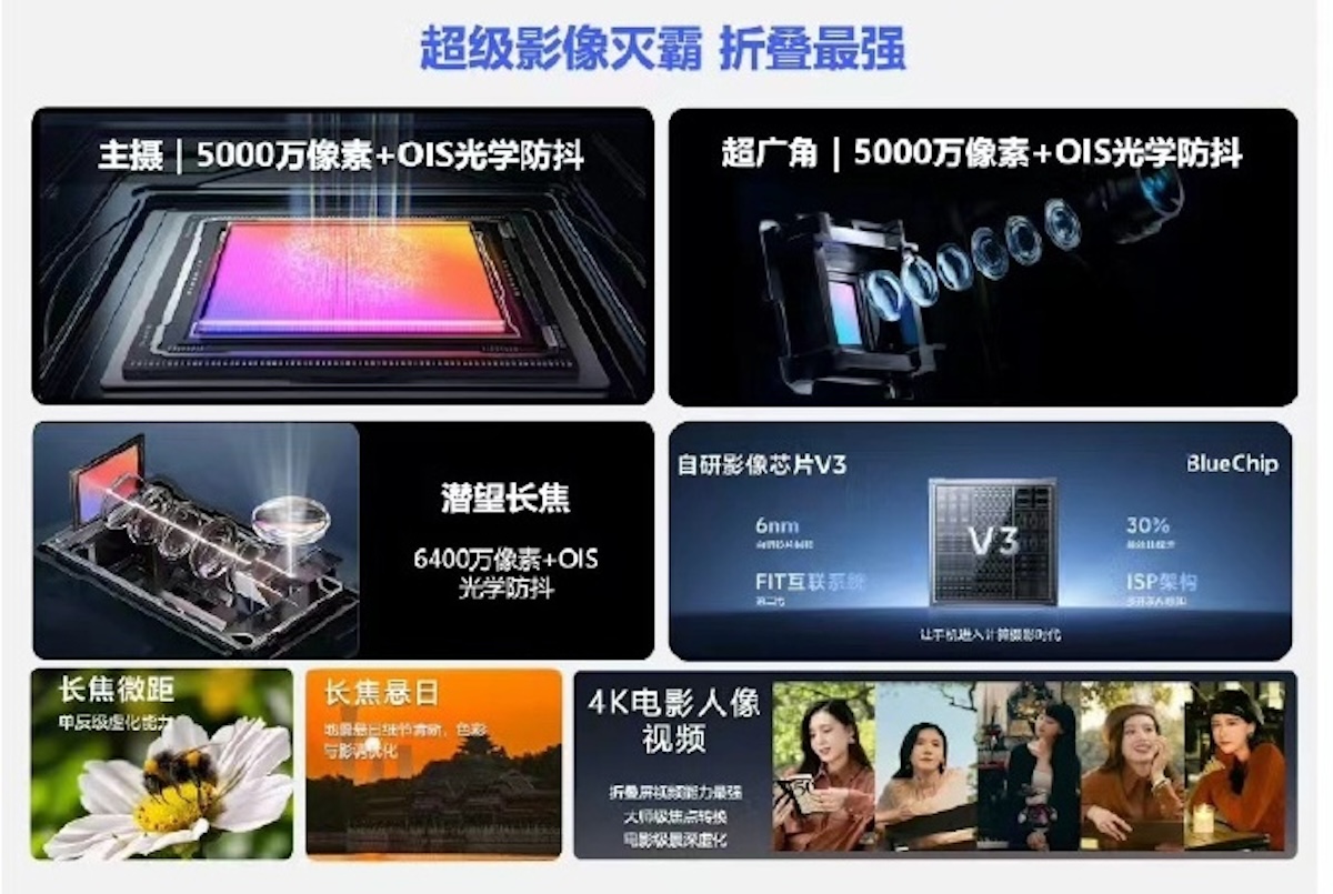 Vivo X Fold3 bez tajemnic. Szykuje się nowy rekord