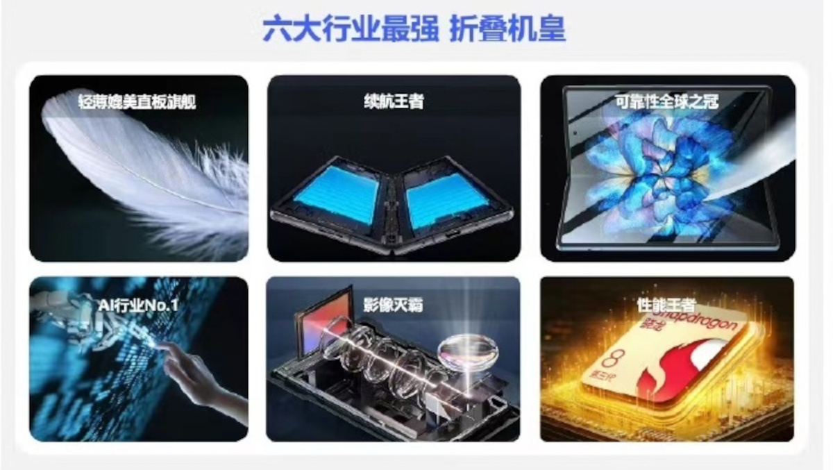 Vivo X Fold3 bez tajemnic. Szykuje się nowy rekord