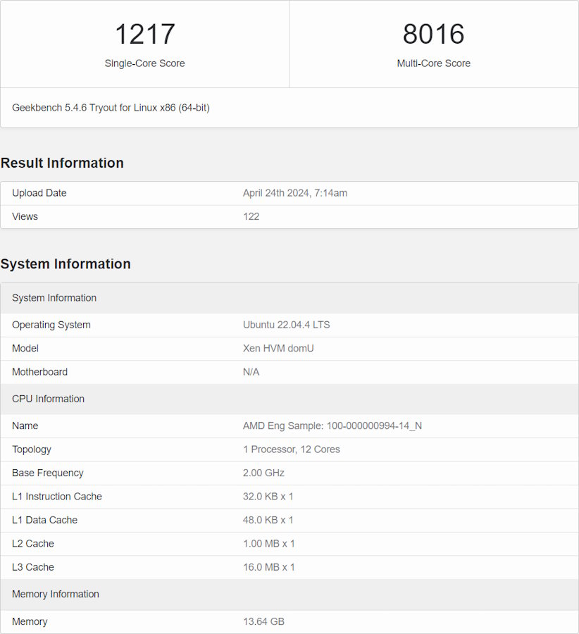 Oto nowy procesor AMD Strix Point. Pojawił się w bazie Geekbench