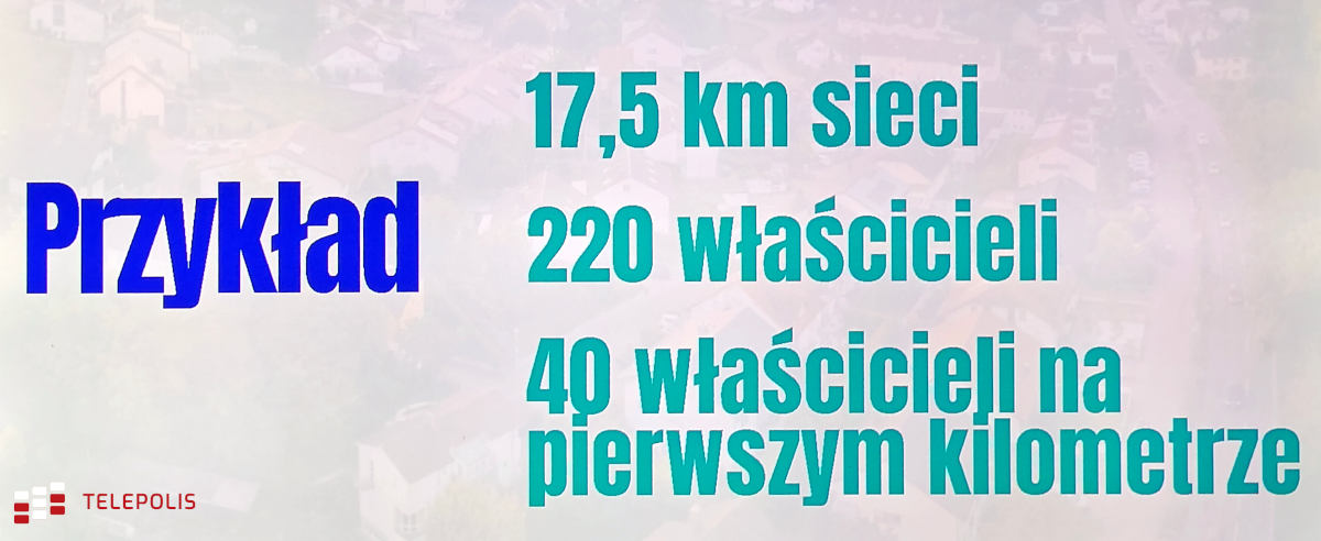 Operatorzy hurtowi budują światłowód, ale Polacy nie podłączają się