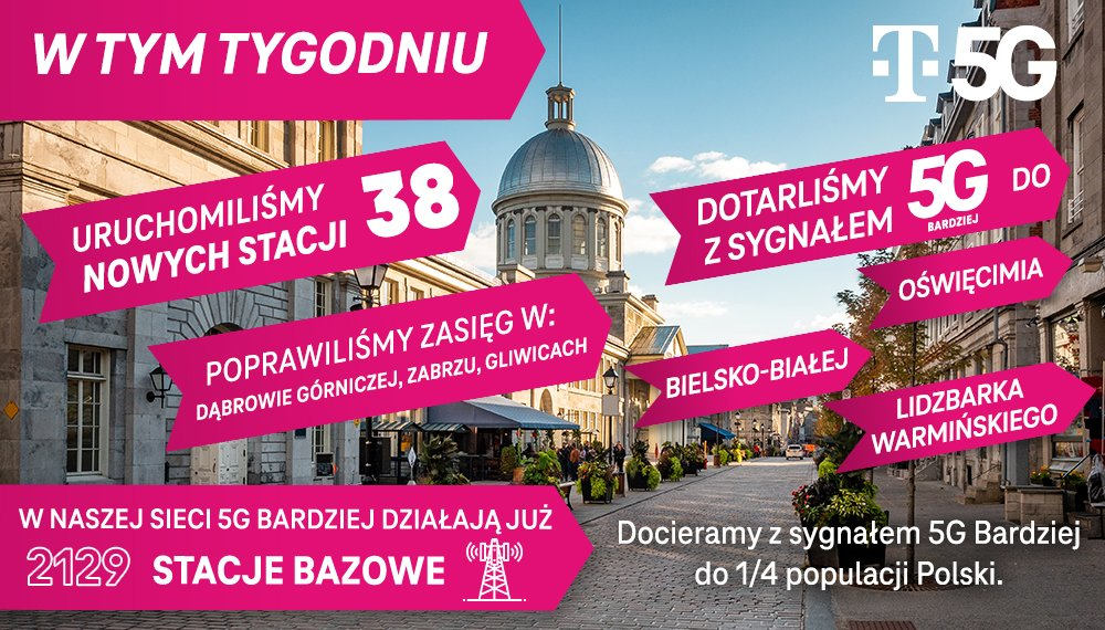 T-Mobile ma nowe stacje 5G Bardziej. Kolejne miasta i poprawa zasięgu
