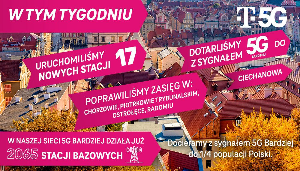 T-Mobile: nowe stacje 5G w paśmie C. Zasięg rośnie