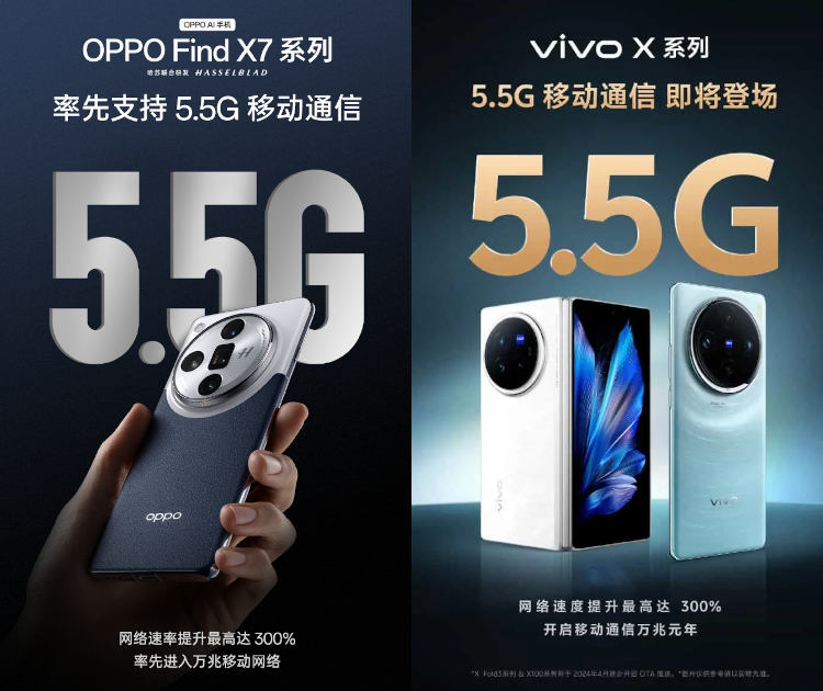 Xiaomi, Oppo i Vivo przestawiają się na 5.5G. Nowy standard w Chinach